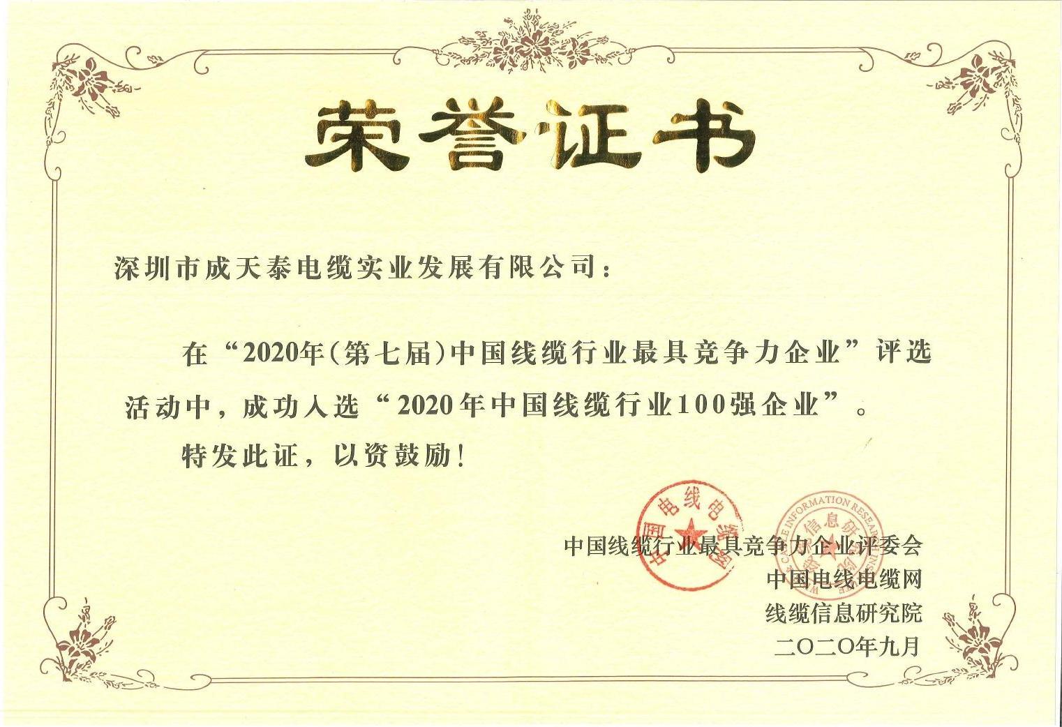 Top 100 China Cable Industry Enterprise